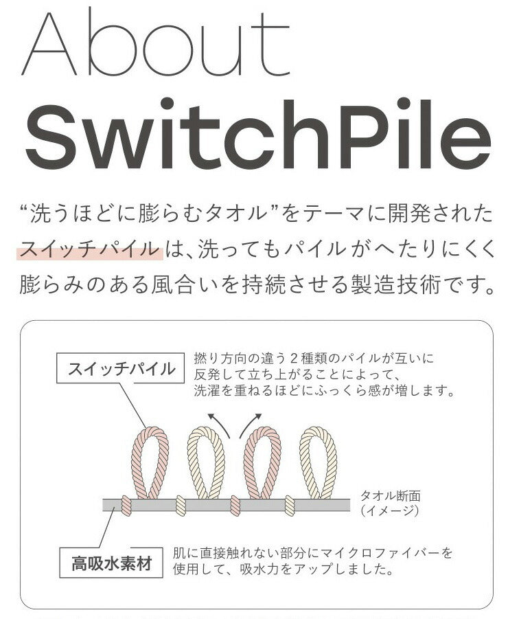 高吸水タオル スリムバスタオル 同色5枚セット 洗うほどに膨らむタオル 34×120cm cocochiena ココチエナ ふっくら ふんわり