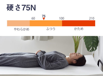 低反発マットレス セミダブル 厚さ4cm 28D オーバーレイマットレス マットレストッパー マットレスパッド(代引不可)