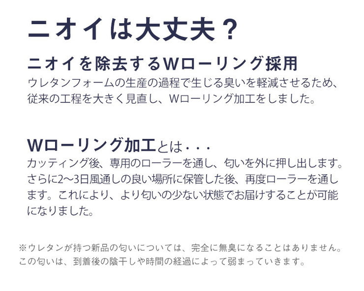 低反発マットレス セミダブル 厚さ4cm 28D オーバーレイマットレス マットレストッパー マットレスパッド(代引不可)