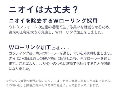 低反発マットレス セミダブル 厚さ4cm 28D オーバーレイマットレス マットレストッパー マットレスパッド(代引不可)