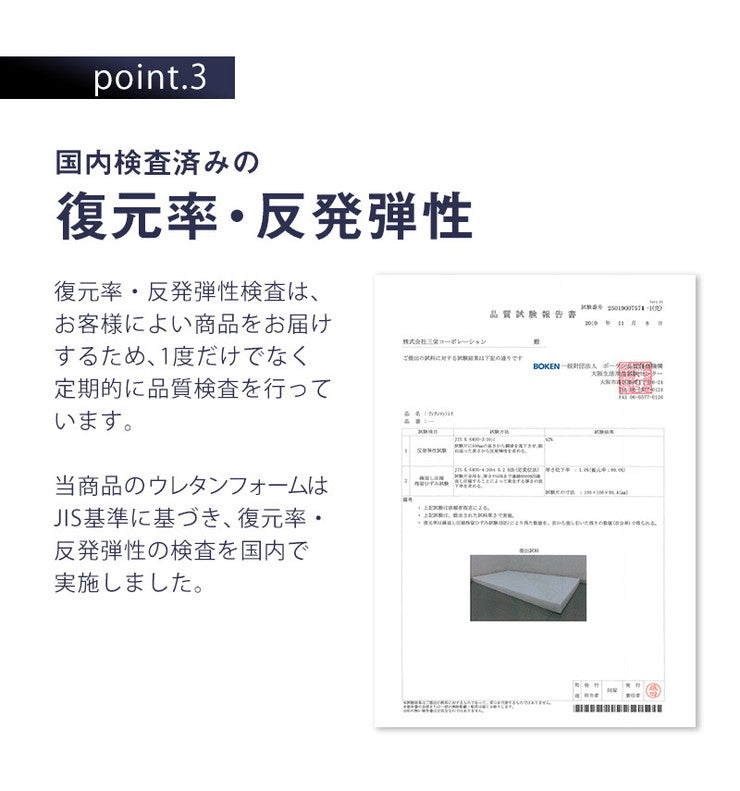 低反発マットレス セミダブル 厚さ4cm 28D オーバーレイマットレス マットレストッパー マットレスパッド(代引不可)