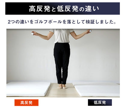 低反発マットレス セミダブル 厚さ4cm 28D オーバーレイマットレス マットレストッパー マットレスパッド(代引不可)