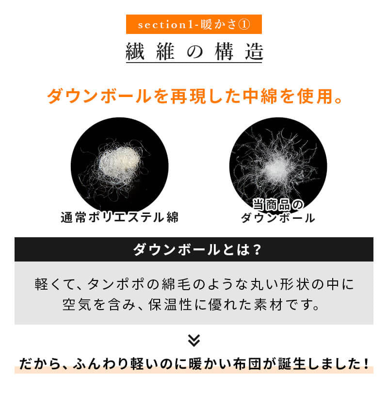人工羽毛布団 クイーンロング 220×210cm 掛け布団 寝具 洗濯可能 眠り 睡眠 軽い 軽量 ふんわり 保温 抗菌 消臭 布団 ふとん 暖か ポリエステル キルト ベッド 寝室 ひざ掛け 掛布団(代引不可)