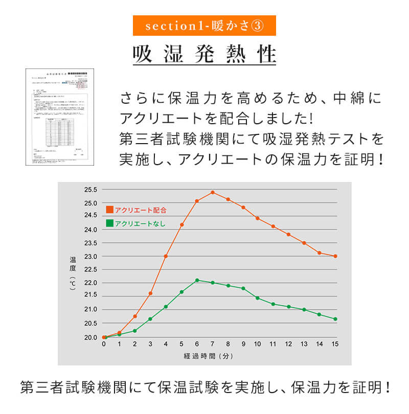 人工羽毛布団 クイーンロング 220×210cm 掛け布団 寝具 洗濯可能 眠り 睡眠 軽い 軽量 ふんわり 保温 抗菌 消臭 布団 ふとん 暖か ポリエステル キルト ベッド 寝室 ひざ掛け 掛布団(代引不可)