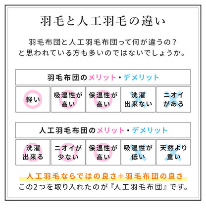 人工羽毛布団 セミダブルロング 170×210cm 掛け布団 寝具 洗濯可能 眠り 睡眠 軽い 軽量 ふんわり 保温 抗菌 消臭 布団 ふとん 暖か ポリエステル キルト ベッド 寝室 ひざ掛け 掛布団(代引不可)
