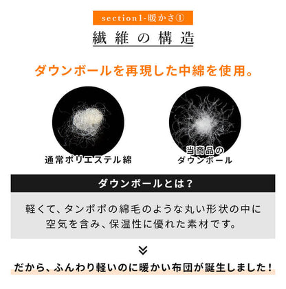 人工羽毛布団 セミダブルロング 170×210cm 掛け布団 寝具 洗濯可能 眠り 睡眠 軽い 軽量 ふんわり 保温 抗菌 消臭 布団 ふとん 暖か ポリエステル キルト ベッド 寝室 ひざ掛け 掛布団(代引不可)
