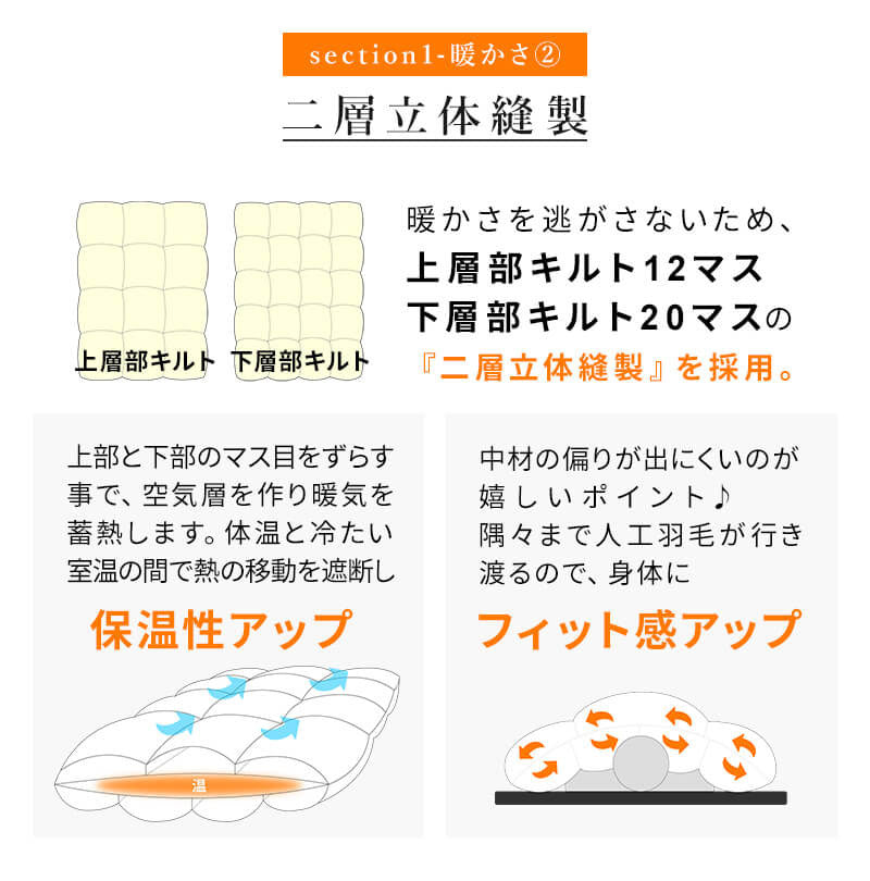 人工羽毛布団 セミダブルロング 170×210cm 掛け布団 寝具 洗濯可能 眠り 睡眠 軽い 軽量 ふんわり 保温 抗菌 消臭 布団 ふとん 暖か ポリエステル キルト ベッド 寝室 ひざ掛け 掛布団(代引不可)