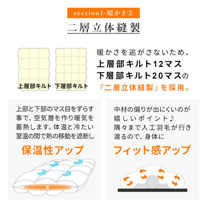 人工羽毛布団 セミダブルロング 170×210cm 掛け布団 寝具 洗濯可能 眠り 睡眠 軽い 軽量 ふんわり 保温 抗菌 消臭 布団 ふとん 暖か ポリエステル キルト ベッド 寝室 ひざ掛け 掛布団(代引不可)