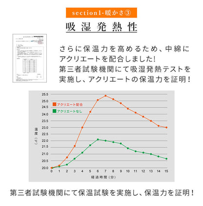 人工羽毛布団 セミダブルロング 170×210cm 掛け布団 寝具 洗濯可能 眠り 睡眠 軽い 軽量 ふんわり 保温 抗菌 消臭 布団 ふとん 暖か ポリエステル キルト ベッド 寝室 ひざ掛け 掛布団(代引不可)