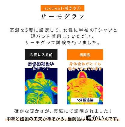 人工羽毛布団 セミダブルロング 170×210cm 掛け布団 寝具 洗濯可能 眠り 睡眠 軽い 軽量 ふんわり 保温 抗菌 消臭 布団 ふとん 暖か ポリエステル キルト ベッド 寝室 ひざ掛け 掛布団(代引不可)