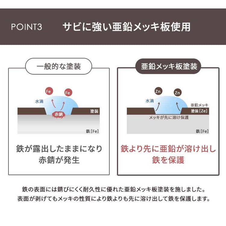 【5%OFF】屋外物置 扉付き スチールストレージ 小型物置 幅80cm 鍵付き 収納庫 物置 スチール 屋外 おしゃれ 物置き 収納箱 玄関 BOX 収納ボックス コンテナボックス ガーデン アウトドア用品 収納(代引不可)