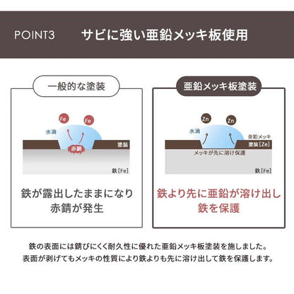 【5%OFF】屋外物置 扉付き スチールストレージ 小型物置 幅80cm 鍵付き 収納庫 物置 スチール 屋外 おしゃれ 物置き 収納箱 玄関 BOX 収納ボックス コンテナボックス ガーデン アウトドア用品 収納(代引不可)