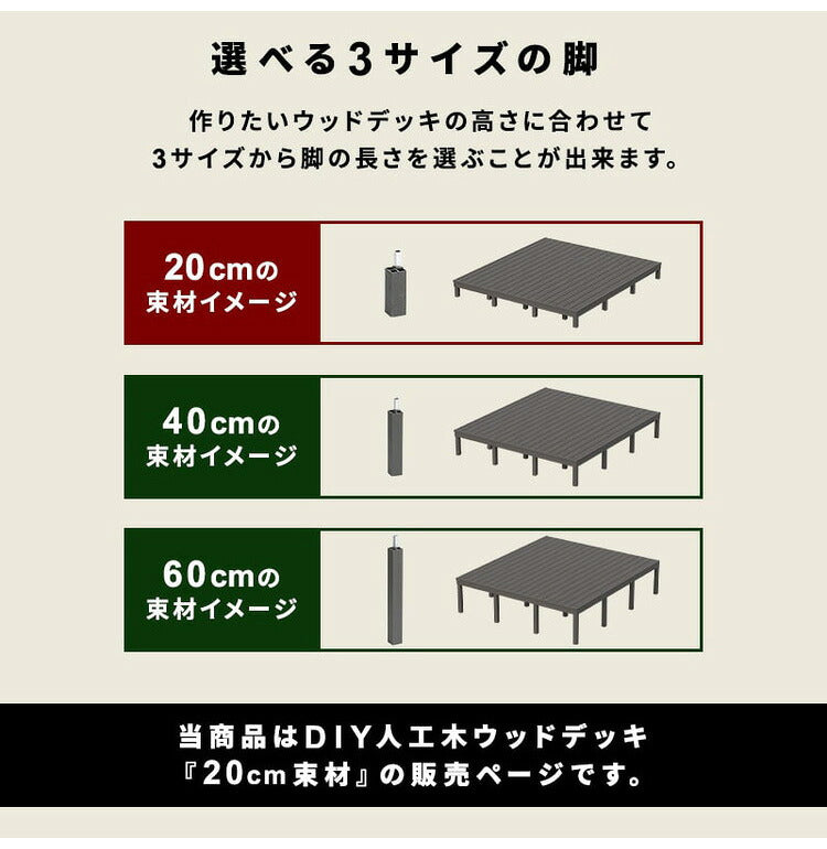 【5%OFF】脚 木脚 人工木デッキ用 6本セット [高さ20cm] ガーデニング テラス ベランダ DIY ウッドデッキ 樹脂製 人工木 おしゃれ キット 庭 デッキ ガーデンデッキ ステージ 縁台 組立 組み立て 束材 水洗いK(代引不可)