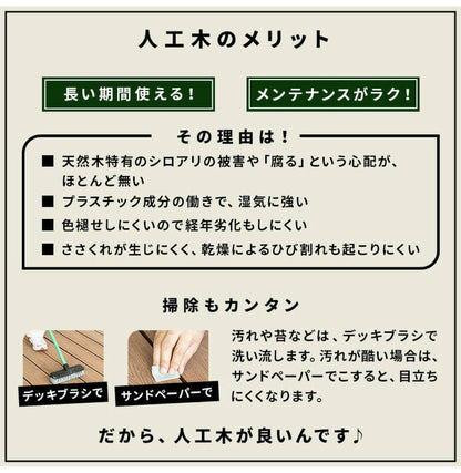 幕板 人工木デッキ用 [8枚] 200×12cm 側面板 ガーデニング テラス ベランダ ウッドデッキ DIY 人工木 おしゃれ キット 庭 デッキ ガーデンデッキ ステージ 縁台 エクステリア 組立 部材 板材 水洗い(代引不可)