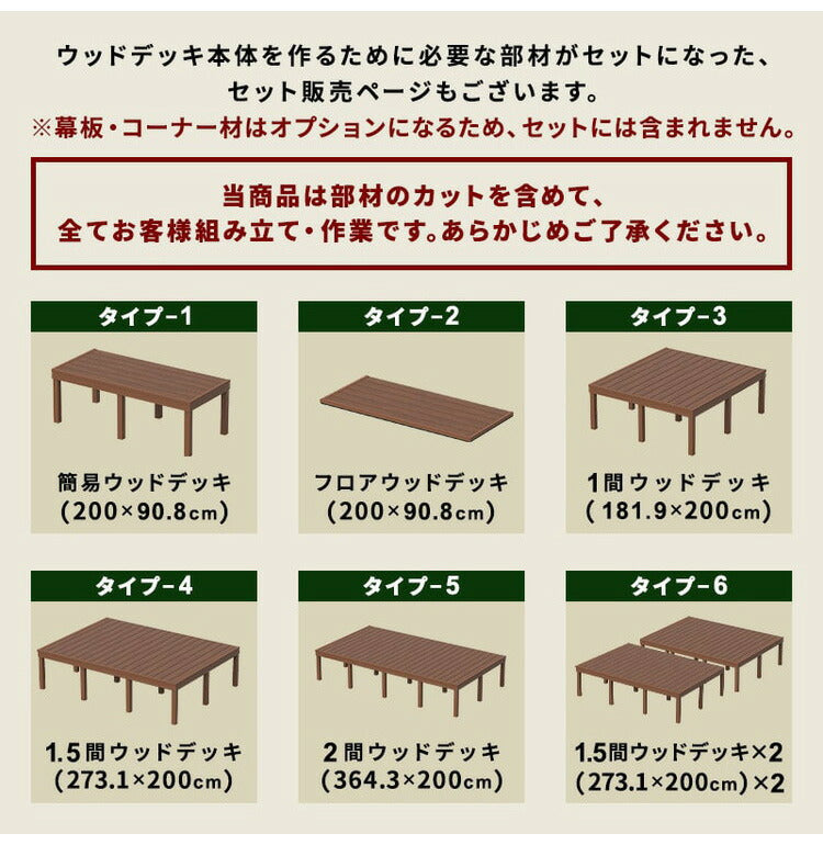 幕板 人工木デッキ用 [8枚] 200×12cm 側面板 ガーデニング テラス ベランダ ウッドデッキ DIY 人工木 おしゃれ キット 庭 デッキ ガーデンデッキ ステージ 縁台 エクステリア 組立 部材 板材 水洗い(代引不可)