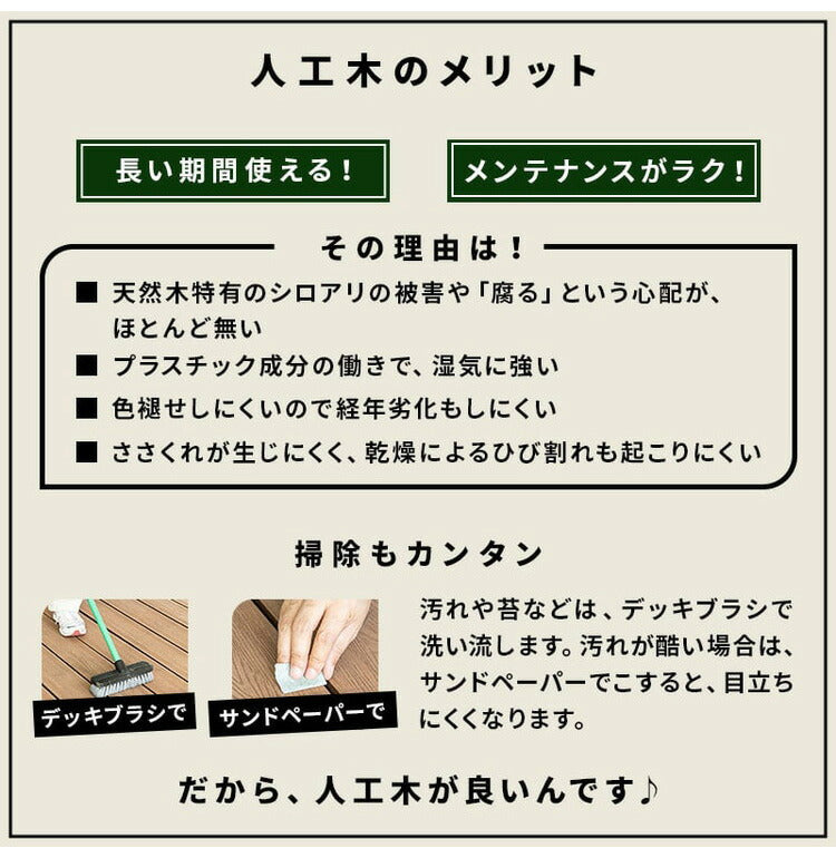 コーナー材 角材 [2本] 人工木デッキ用 ウッドデッキ DIY ガーデニング テラス ベランダ 人工木 おしゃれ キット デッキ ガーデンデッキ ステージ 庭 縁台 エクステリア 組立 DIYセット 水洗い代引不可)