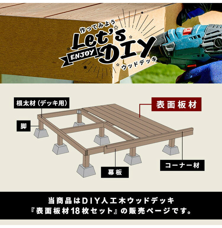 床板 DIY 人工木 ガーデニングデッキ用 [18枚セット] 床材 表面板材 200×14.5cm 人工木デッキ ウッドデッキ おしゃれ キット ベランダ バルコニー ガーデンデッキ ステージ 庭 縁台 組み立て 水洗い(代引不可)