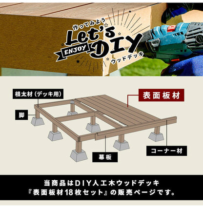 床板 DIY 人工木 ガーデニングデッキ用 [18枚セット] 床材 表面板材 200×14.5cm 人工木デッキ ウッドデッキ おしゃれ キット ベランダ バルコニー ガーデンデッキ ステージ 庭 縁台 組み立て 水洗い(代引不可)