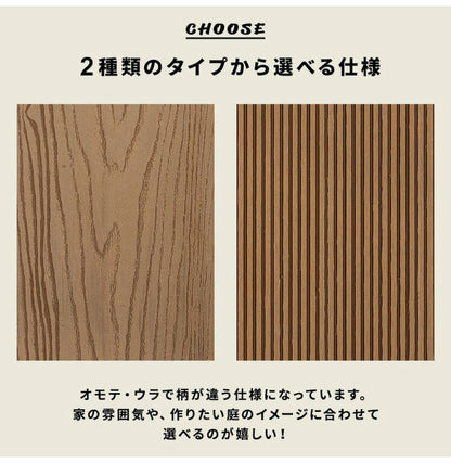 床板 DIY 人工木 ガーデニングデッキ用 [18枚セット] 床材 表面板材 200×14.5cm 人工木デッキ ウッドデッキ おしゃれ キット ベランダ バルコニー ガーデンデッキ ステージ 庭 縁台 組み立て 水洗い(代引不可)