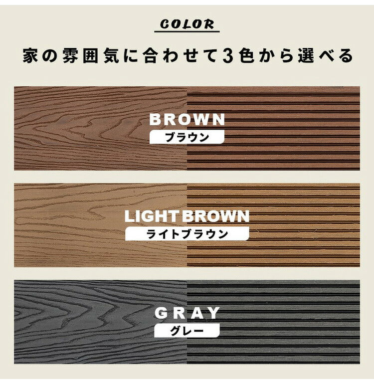 床板 DIY 人工木 ガーデニングデッキ用 [24枚セット] 床材 表面板材 200×14.5cm 人工木デッキ ウッドデッキ おしゃれ キット ベランダ バルコニー ガーデンデッキ ステージ 庭 縁台 組み立て 水洗い(代引不可)