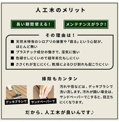 床板 DIY 人工木 ガーデニングデッキ用 [6枚セット] 床材 表面板材 200×14.5cm 人工木デッキ ウッドデッキ おしゃれ キット ベランダ バルコニー ガーデンデッキ ステージ 庭 縁台 組み立て 水洗い(代引不可)