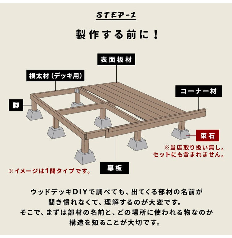 デッキ 人工木 [200×90.8cm] 人工木デッキ ガーデニング テラス 簡易タイプ DIY キット 庭 ガーデンデッキ ステージ 縁台 エクステリア オープンテラス 組み立て DIYセット 水洗いOK 高さ20~60cm(代引不可)