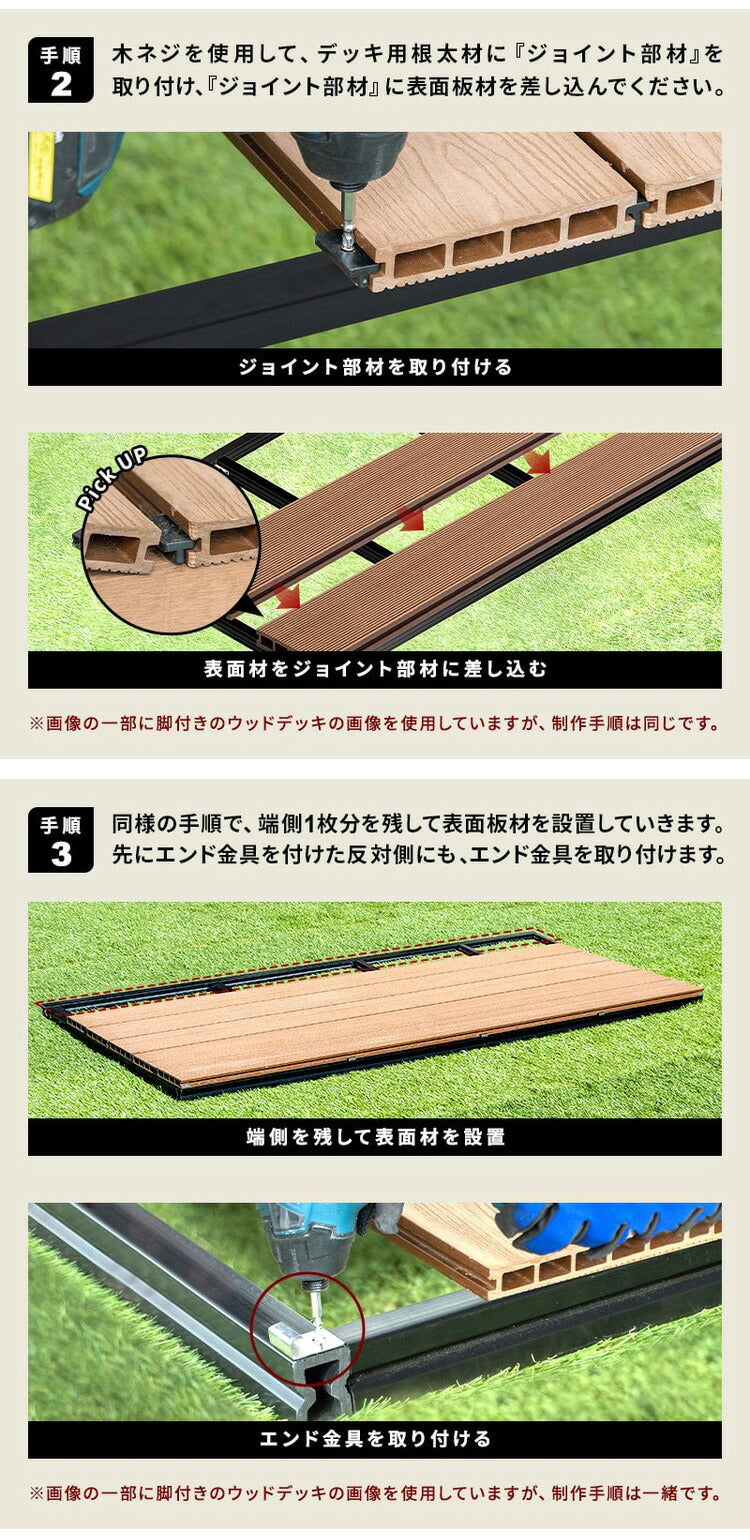 フロアデッキ DIY 人工木デッキ [200×90.8cm] 樹脂製 ガーデニング テラス DIYセット キット 庭 デッキ オープンテラス ガーデン ガーデンデッキ ステージ 縁台 エクステリア 組み立て 水洗いK(代引不可)