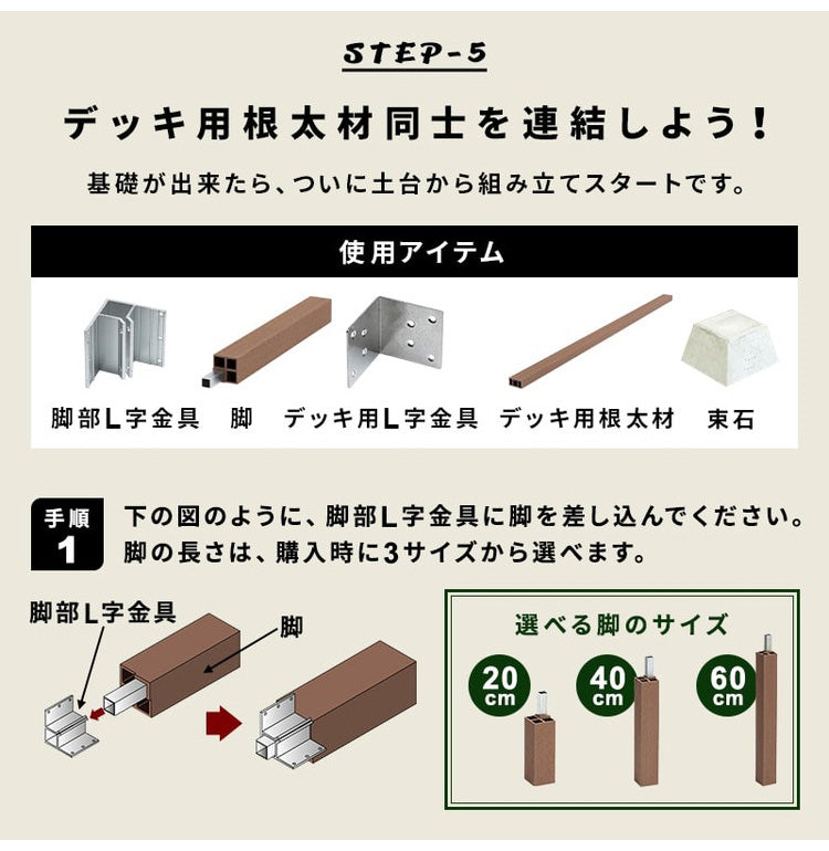 ウッドデッキ 人工木 [181.9×200cm] 1間サイズ 人工木デッキ DIY キット 庭 デッキ ガーデンデッキ テラス バルコニー ステージ 縁台 エクステリア 組み立て DIYセット 高さ20~60cm 水洗いOK(代引不可)