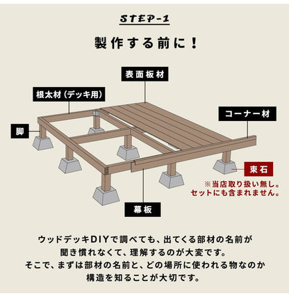 ウッドデッキ 人工木 [181.9×200cm] 1間サイズ 人工木デッキ DIY キット 庭 デッキ ガーデンデッキ テラス バルコニー ステージ 縁台 エクステリア 組み立て DIYセット 高さ20~60cm 水洗いOK(代引不可)