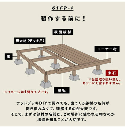 ウッドデッキ 人工木 [364.3×200cm] 2間サイズ 人工木デッキ ガーデニング DIY キット 腐食しない 庭 デッキ ガーデンデッキ ステージ 縁台 エクステリア 組み立て DIYセット 高さ20~60cm 水洗いK(代引不可)
