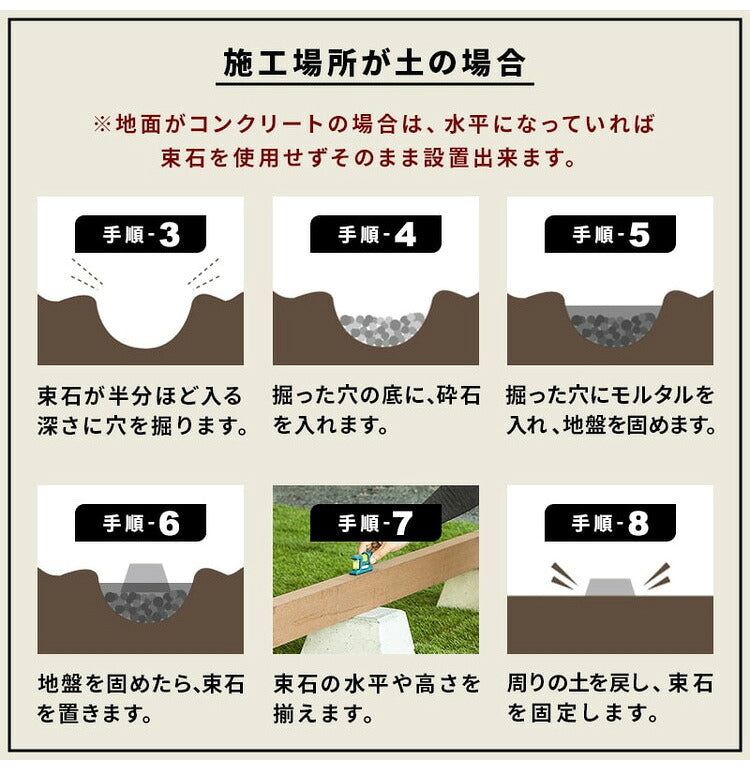 デッキ 人工木 [273.1×200cm] 1.5間サイズ 2セット ガーデニング 人工木デッキ DIY キット 庭 デッキ ガーデンデッキ ステージ 縁台 エクステリア 組み立て DIYセット 高さ20~60cm 水洗いK(代引不可)