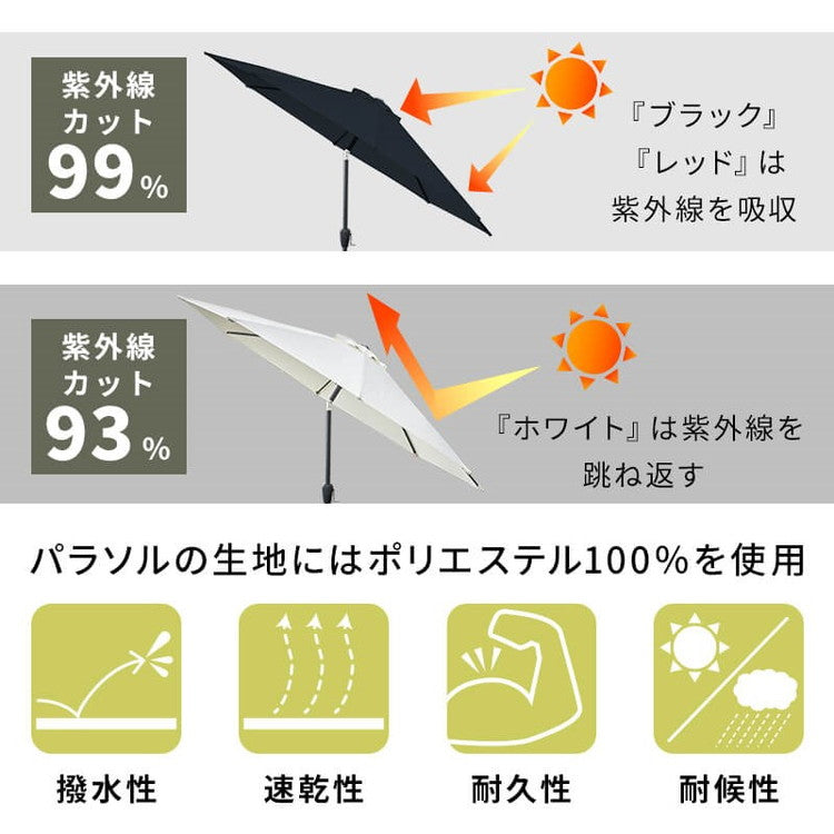 【5%OFF】ガーデンパラソル ベースセット 270cm パラソルベースセット パラソル+ベース セット販売 パラソルセット 屋外 ベランダ テラス ガーデンファニチャー(代引不可)