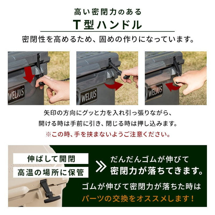 【5%OFF】クーラーボックス専用 T型ハンドル 2個セット(代引不可)