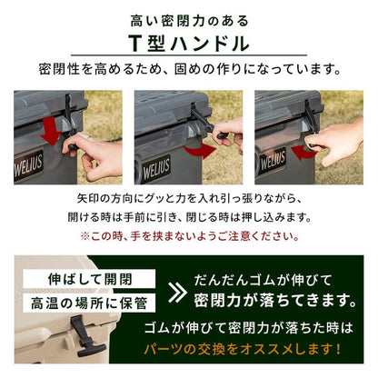 【5%OFF】クーラーボックス専用 T型ハンドル 2個セット(代引不可)