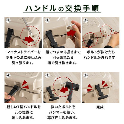 【5%OFF】クーラーボックス専用 T型ハンドル 2個セット(代引不可)