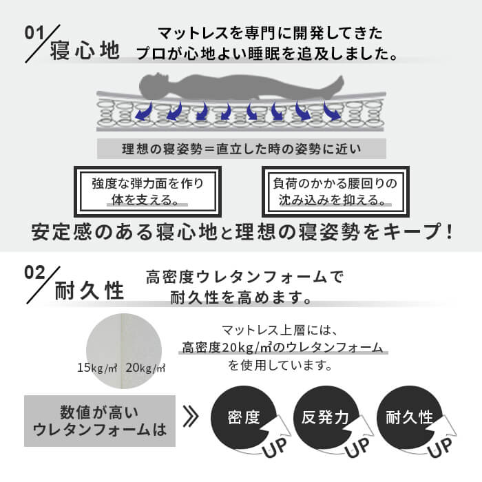 チェストベッド 収納付きベッド シングル ボンネルコイルマットレス付き 宮棚・コンセント付き 引き出し4杯チェスト 大容量収納 すのこベッド 大型シングルベッド 収納ベッド 収納付きベッド(代引不可)