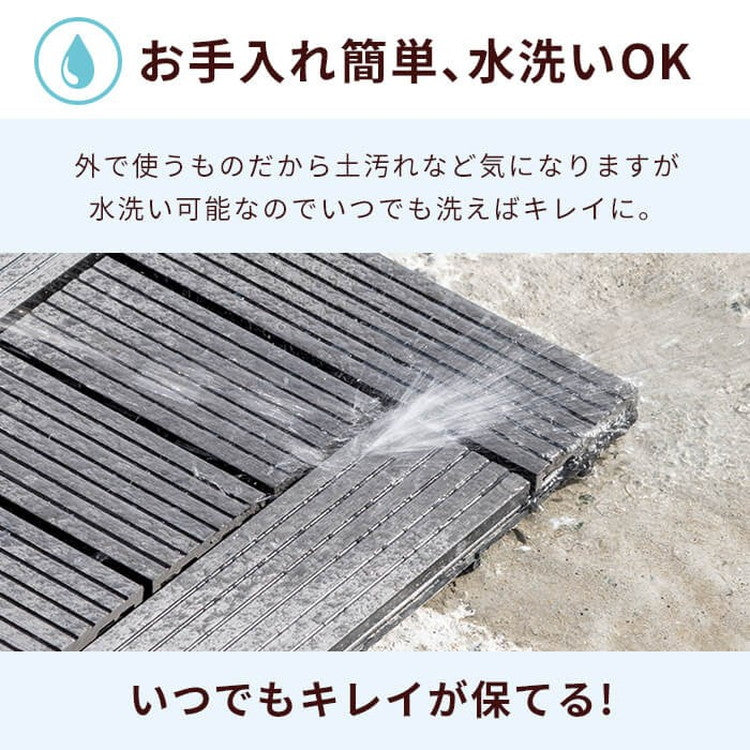 【5%OFF】人工木 ウッドタイル 32枚入り 幅30cm ウッドパネル ウッドデッキ ジョイント式 タイル ベランダ 庭 ガーデニング ガーデン DIY セット 2.8平米 デッキ 正方形 屋外(代引不可)
