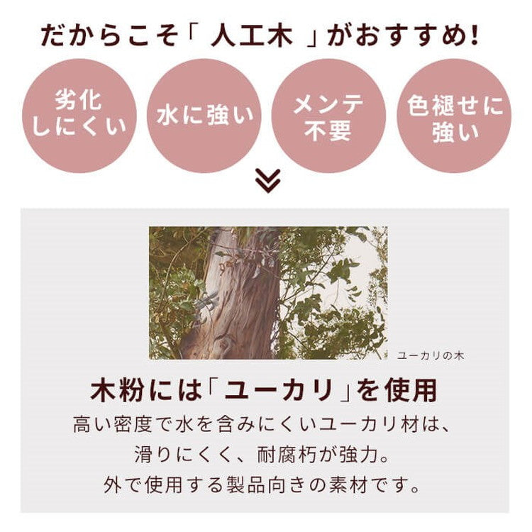 【5%OFF】人工木 ウッドタイル 32枚入り 幅30cm ウッドパネル ウッドデッキ ジョイント式 タイル ベランダ 庭 ガーデニング ガーデン DIY セット 2.8平米 デッキ 正方形 屋外(代引不可)