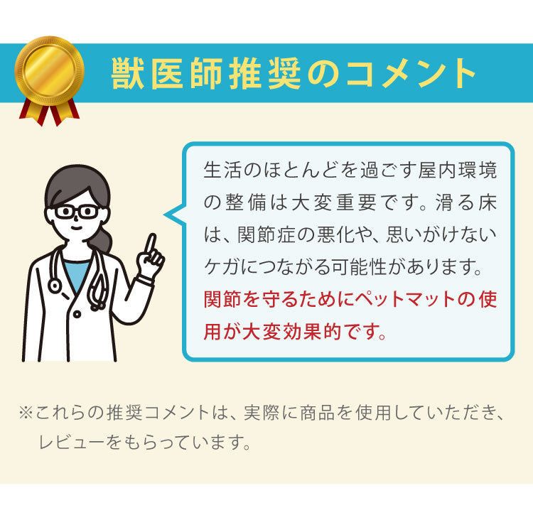 SankoPet 日本製 ペット用 マット タイルマット 36枚入 撥水 防水 滑り止め ズレない 洗える おくだけ吸着