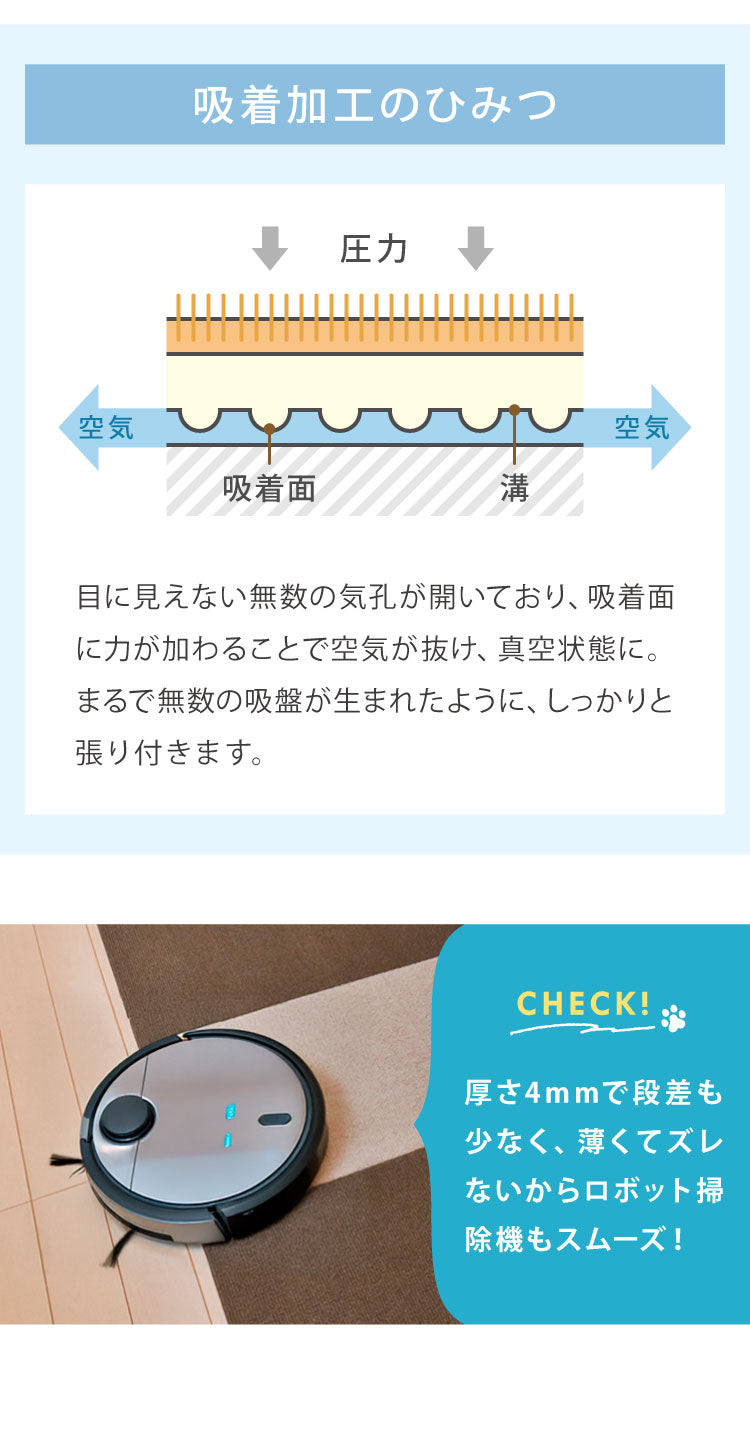 SankoPet 日本製 ペット用 マット タイルマット 36枚入 撥水 防水 滑り止め ズレない 洗える おくだけ吸着