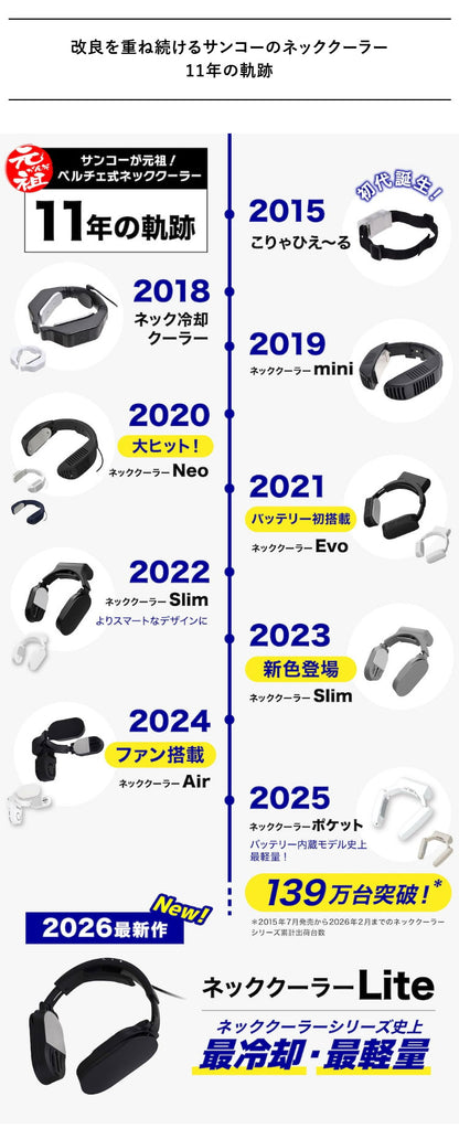 ネッククーラー ネッククーラーLite 冷却プレート ペルチェ 暑さ対策 熱中症対策 サンコー 首掛け扇風機 軽量 静音 アウトドア ゴルフ 釣り 屋外作業 現場 通勤 父の日 ギフト TKNC26SBK
