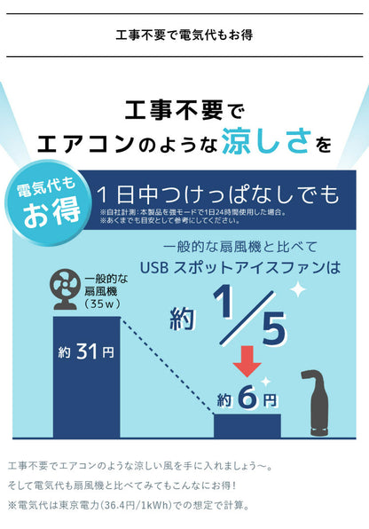 スポットクーラー 扇風機 スリム 小型 冷風扇 工事不要 クーラーファン 冷たい風が出る USBスポットアイスファン 暑さ対策 キッチン トイレ 脱衣所 サンコー SCLM25SGY