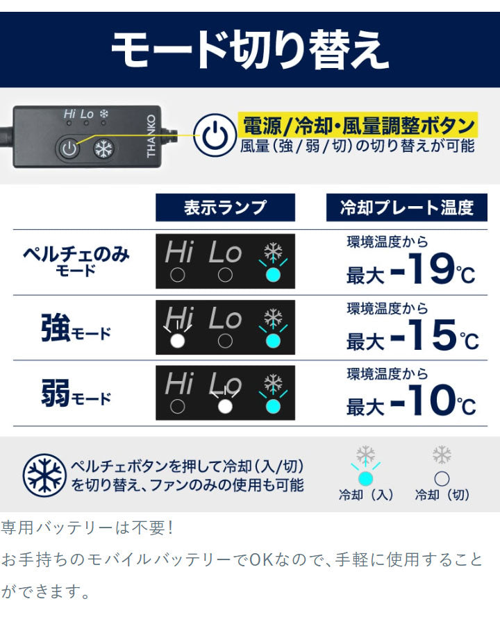 【10着セット】 冷却ベスト ペルチェ式 冷蔵服 空調作業服 洗濯可能 作業服 フリーサイズ M X XL サイズ ネイビー 夏用 熱中症対策 冷却ウェア 建設現場 THANKO サンコー TKCV24FNV 本体のみ