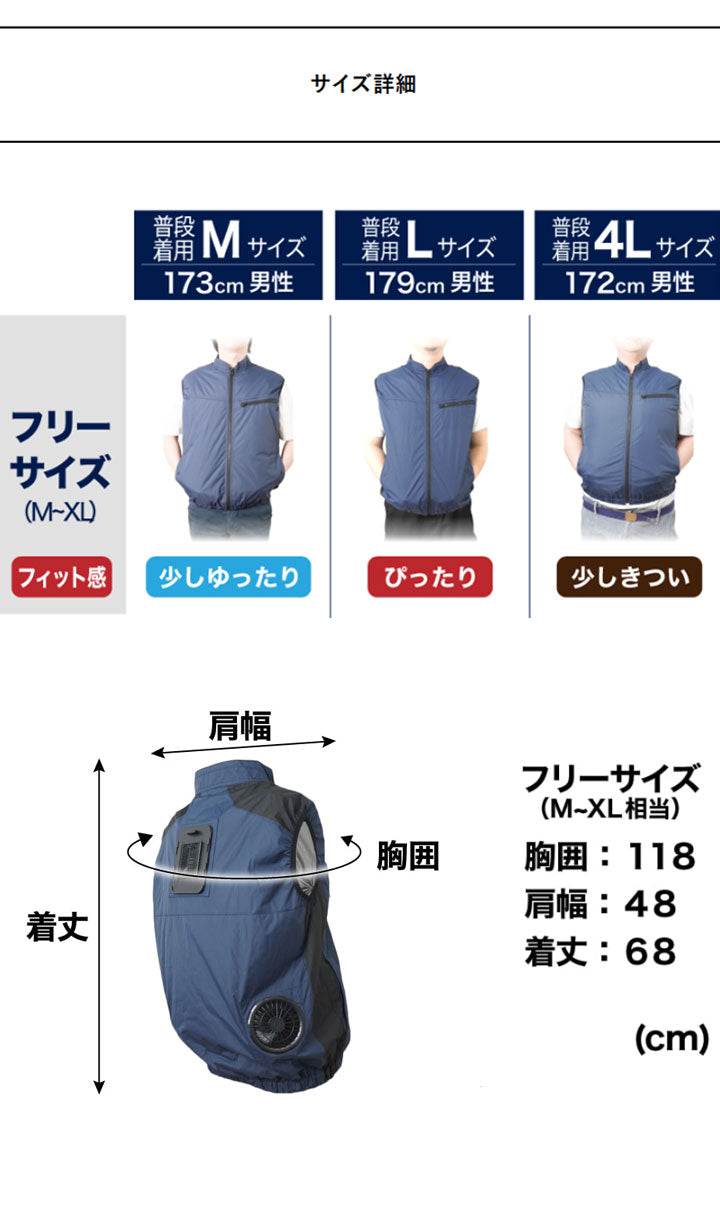 【3着セット】 冷却ベスト ペルチェ式 冷蔵服 空調作業服 洗濯可能 作業服 フリーサイズ M X XL サイズ ネイビー 夏用 熱中症対策 冷却ウェア 建設現場 THANKO サンコー TKCV24FNV 本体のみ
