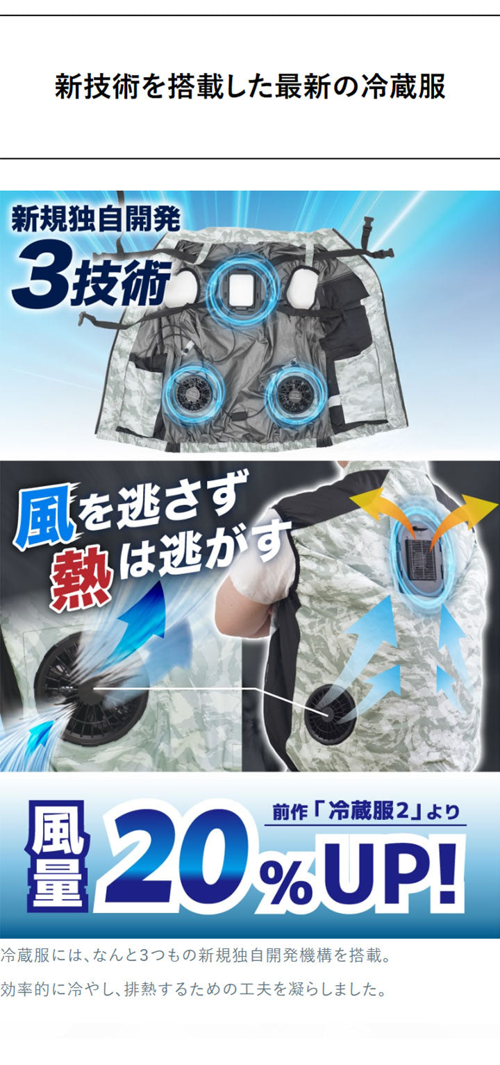 【5着セット】 冷却ベスト ペルチェ式 冷蔵服 空調作業服 洗濯可能 作業服 フリーサイズ M X XL サイズ ネイビー 夏用 熱中症対策 冷却ウェア 建設現場 THANKO サンコー TKCV24FNV 本体のみ