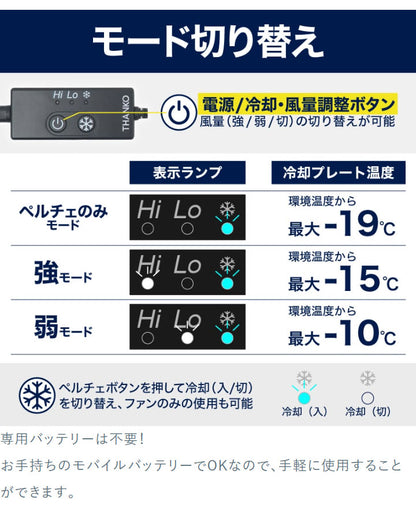 【5着セット】 冷却ベスト ペルチェ式 冷蔵服 空調作業服 洗濯可能 作業服 フリーサイズ M X XL サイズ ネイビー 夏用 熱中症対策 冷却ウェア 建設現場 THANKO サンコー TKCV24FNV 本体のみ