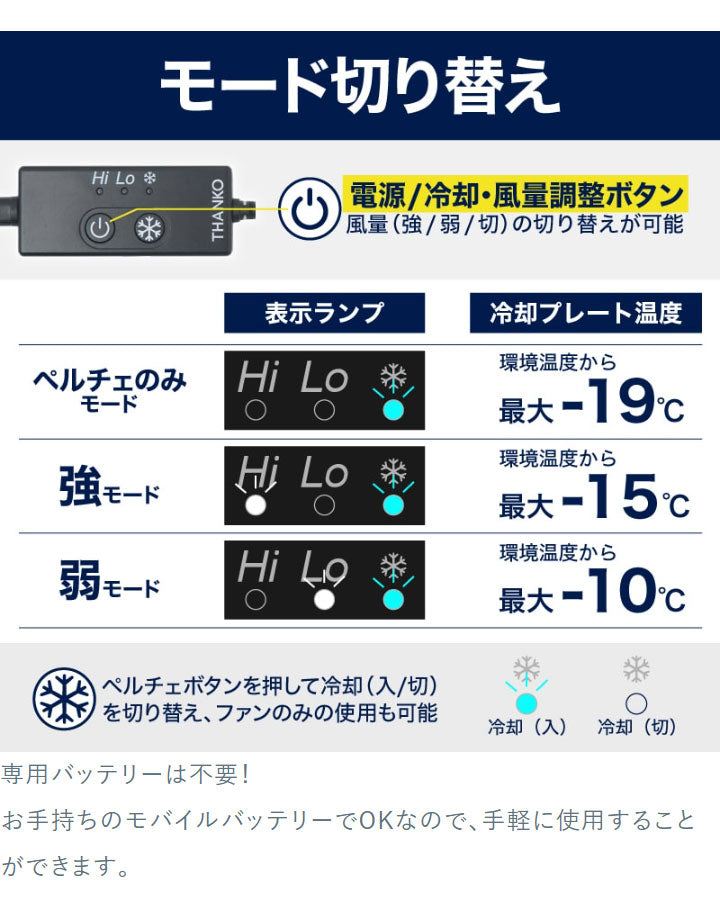 【10個セット】 モバイルバッテリーセット 冷却ベスト ペルチェ式 冷蔵服 空調作業服 洗濯可能 10000mAhバッテリー フリーサイズ M X XL サイズ ネイビー 熱中症対策 THANKO サンコー TKCV24FNV