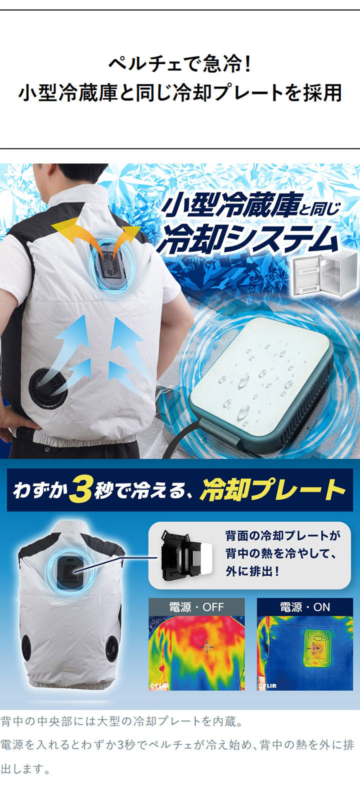 【3個セット】 モバイルバッテリーセット 冷却ベスト ペルチェ式 冷蔵服 空調作業服 洗濯可能 10000mAhバッテリー フリーサイズ M X XL サイズ ネイビー 熱中症対策 THANKO サンコー TKCV24FNV