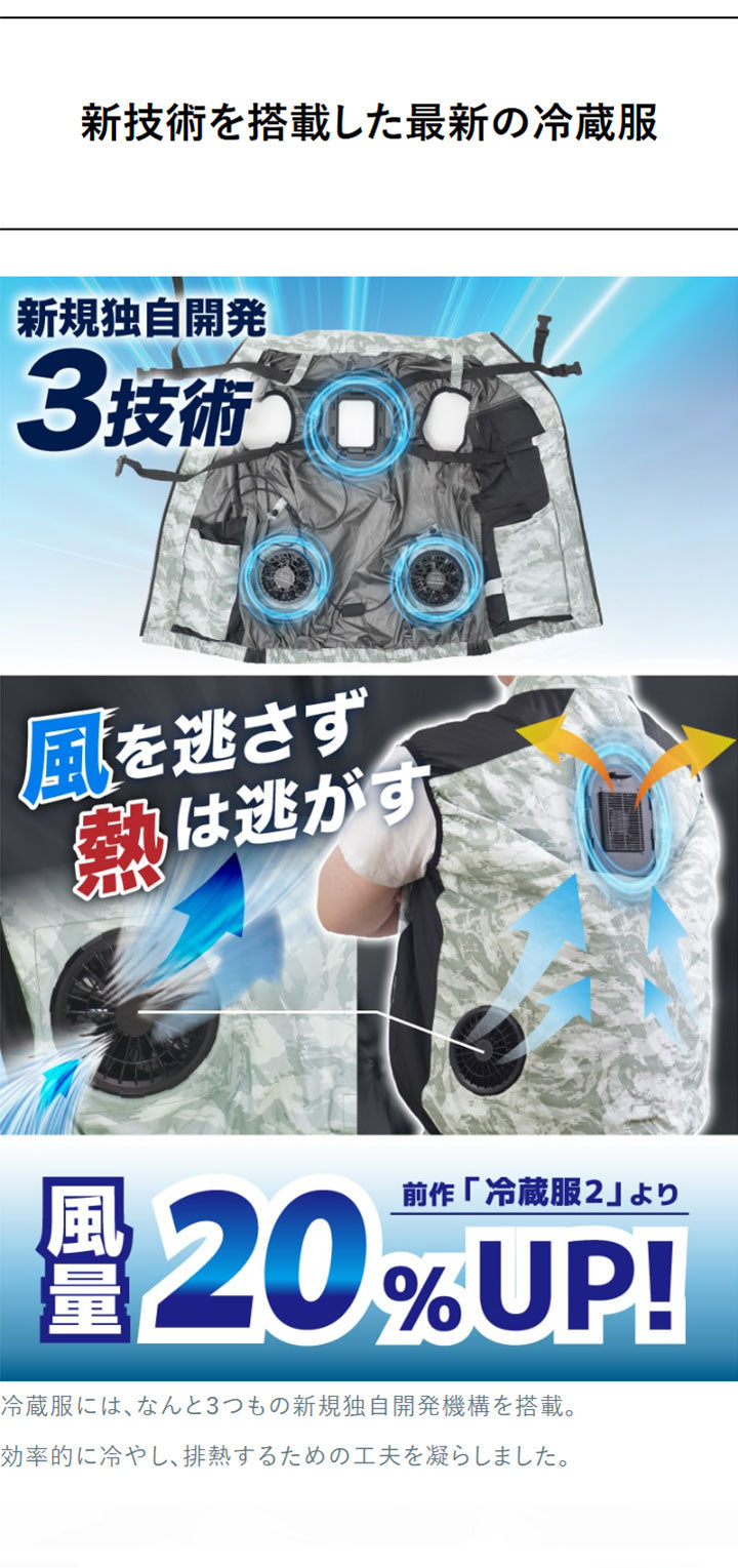 【5個セット】 モバイルバッテリーセット 冷却ベスト ペルチェ式 冷蔵服 空調作業服 洗濯可能 10000mAhバッテリー フリーサイズ M X XL サイズ ネイビー 熱中症対策 THANKO サンコー TKCV24FNV