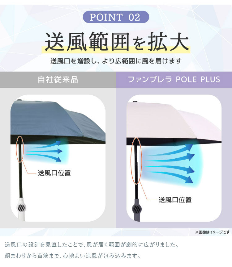 扇風機 日傘 ファン付き 折りたたみ ファンブレラPOLE PLUS 熱中症対策 晴雨兼用 UVカット 軽量 USB充電 ファンが入った涼しい日傘 ベージュ グレー サンコー TKFP26SJU TKFP26SGY